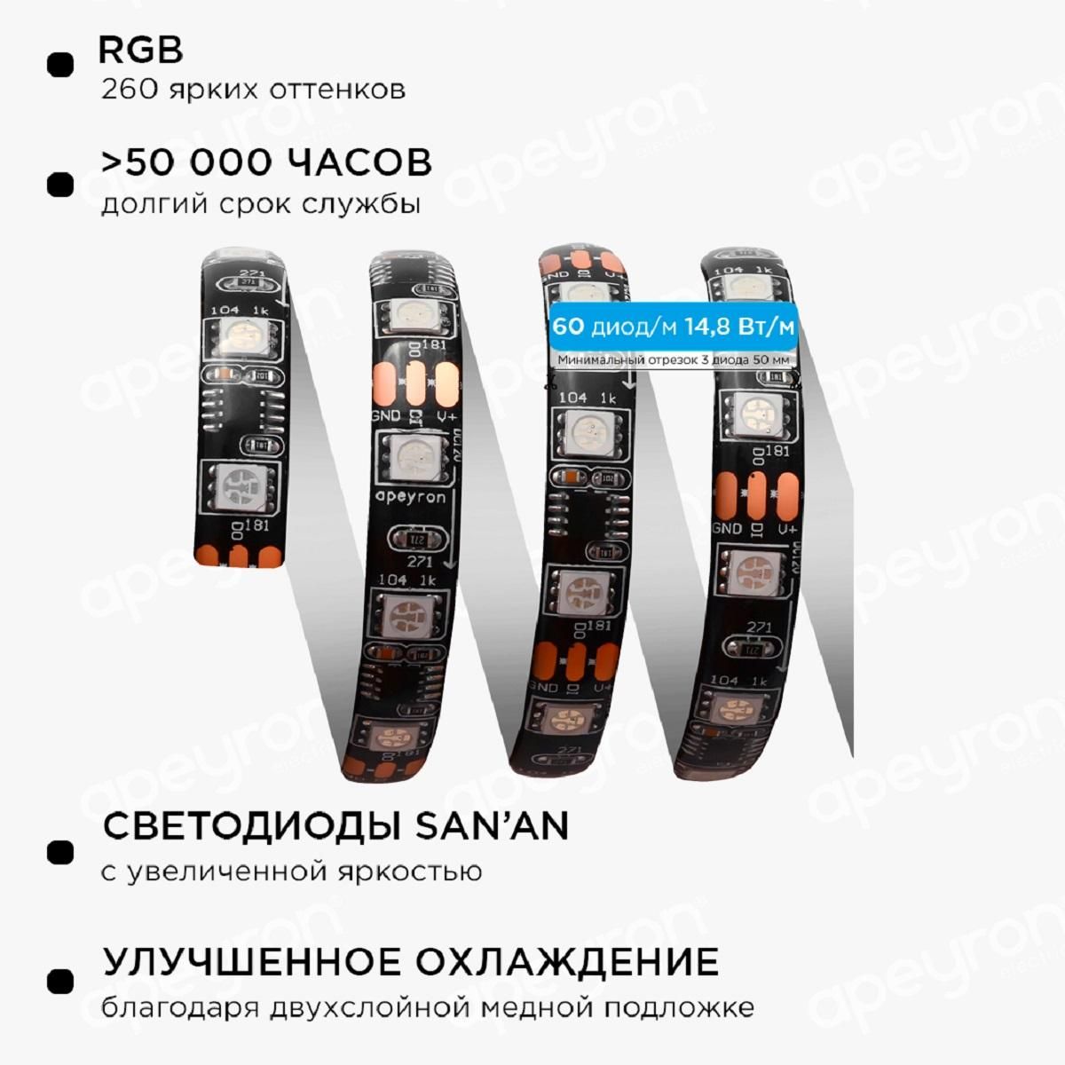 Комплект цифровой светодиодной ленты smd5050 60д/м 12В IP65 2м RGB Apeyron - Фото 10
