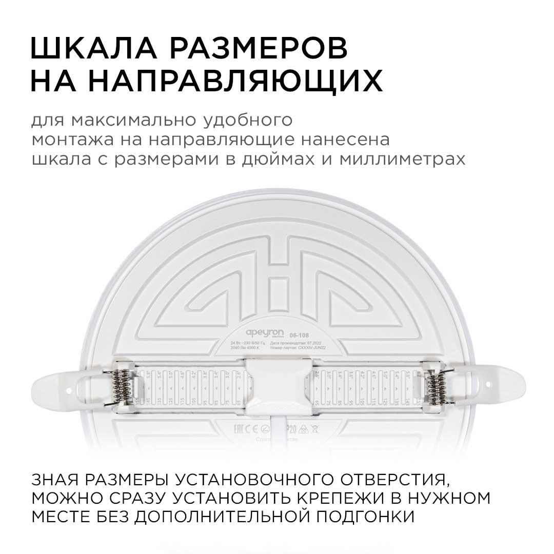 Панель светодиодная встраиваемая безрамочная FLP, 24Вт (18Вт+6Вт), 230В/50Гц, 2040лм, 4000К, IP20, ø - Фото 4