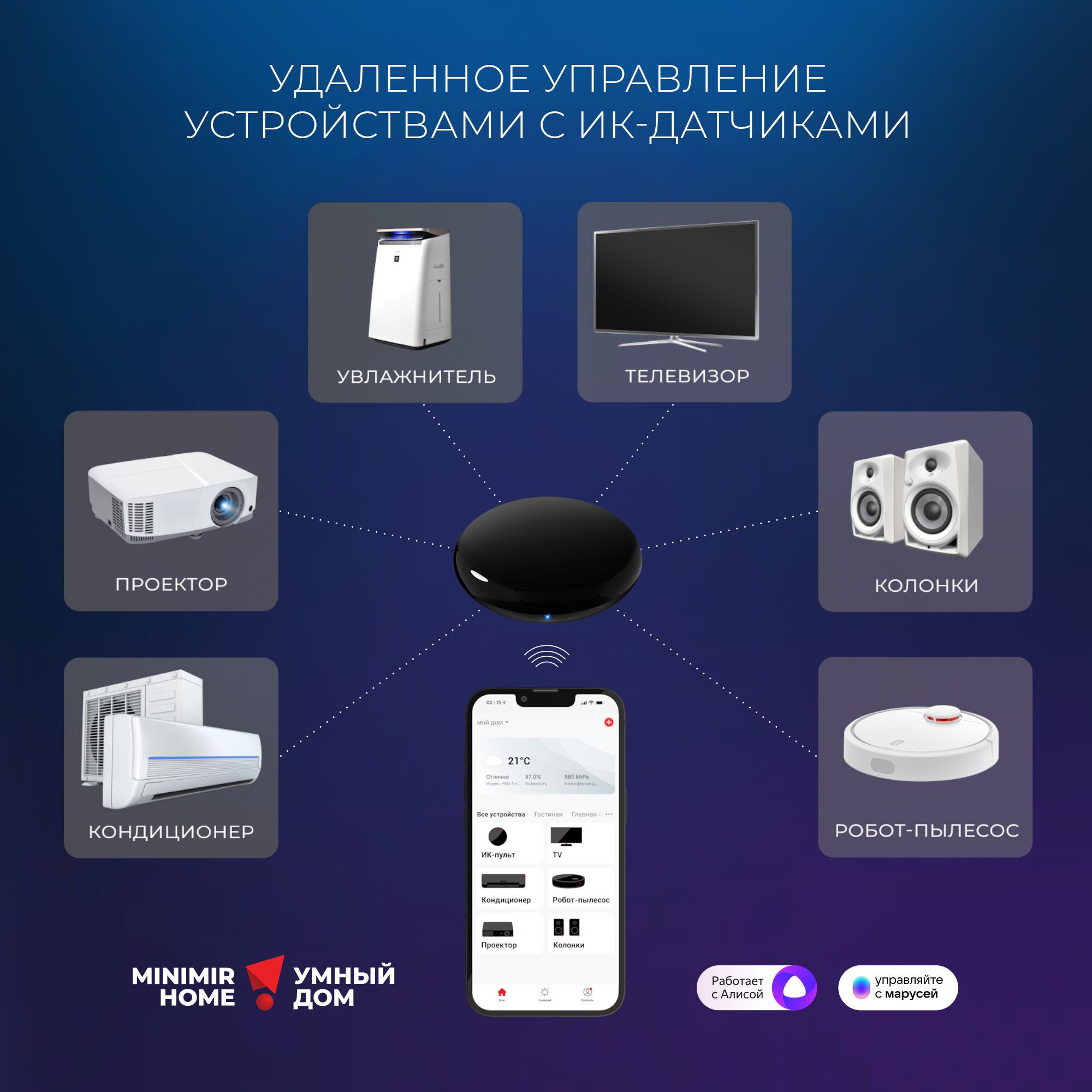 Умный инфракрасный пульт дистанционного управления RC004 Elektrostandard - Фото 4