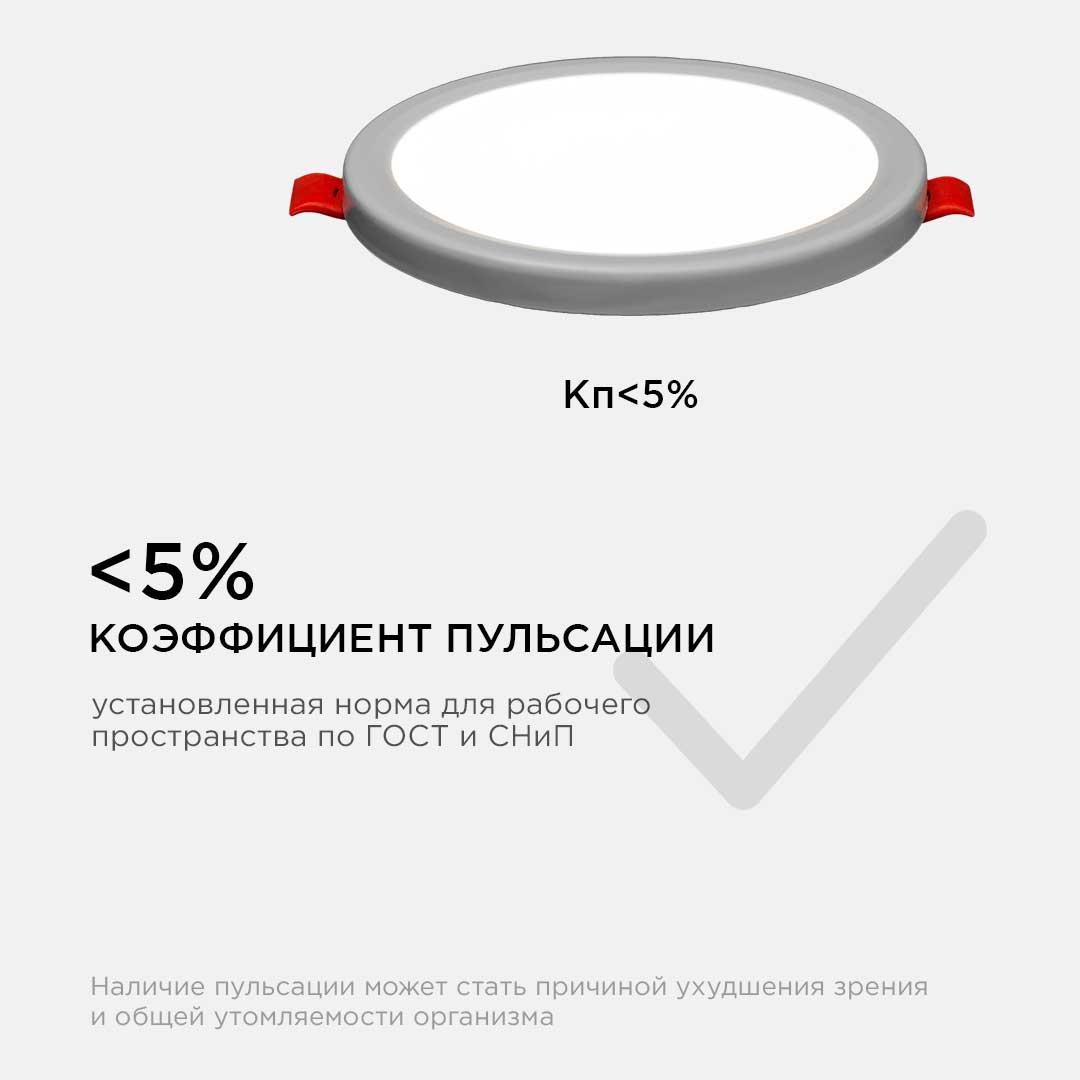 Панель светодиодная встраиваемая круглая 6Вт, 500Лм,  Ø100х20мм, 4500К, Apeyron - Фото 27