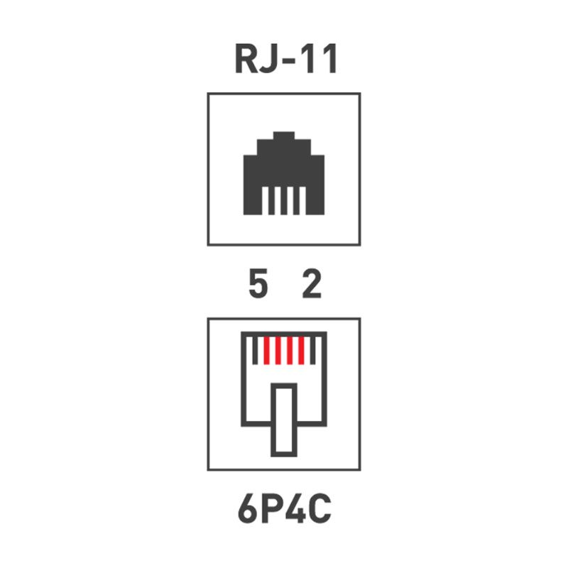 Rexant Розетка телефонная на стену, 2 входа 6Р-4С (RJ-11) - Фото 4