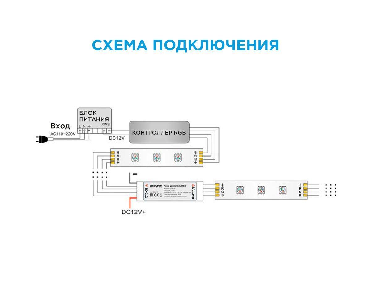 Мини-усилитель RGB, 12 В, 72 Вт, 2А/канал (6А общ.), б/пульта - Фото 3