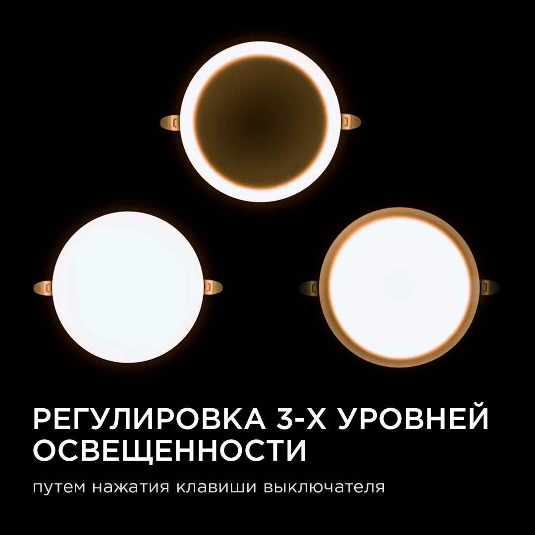 Панель светодиодная встраиваемая безрамочная FLP, 24Вт (18Вт+6Вт), 230В/50Гц, 2040лм, 4000К, IP20, ø - Фото 6