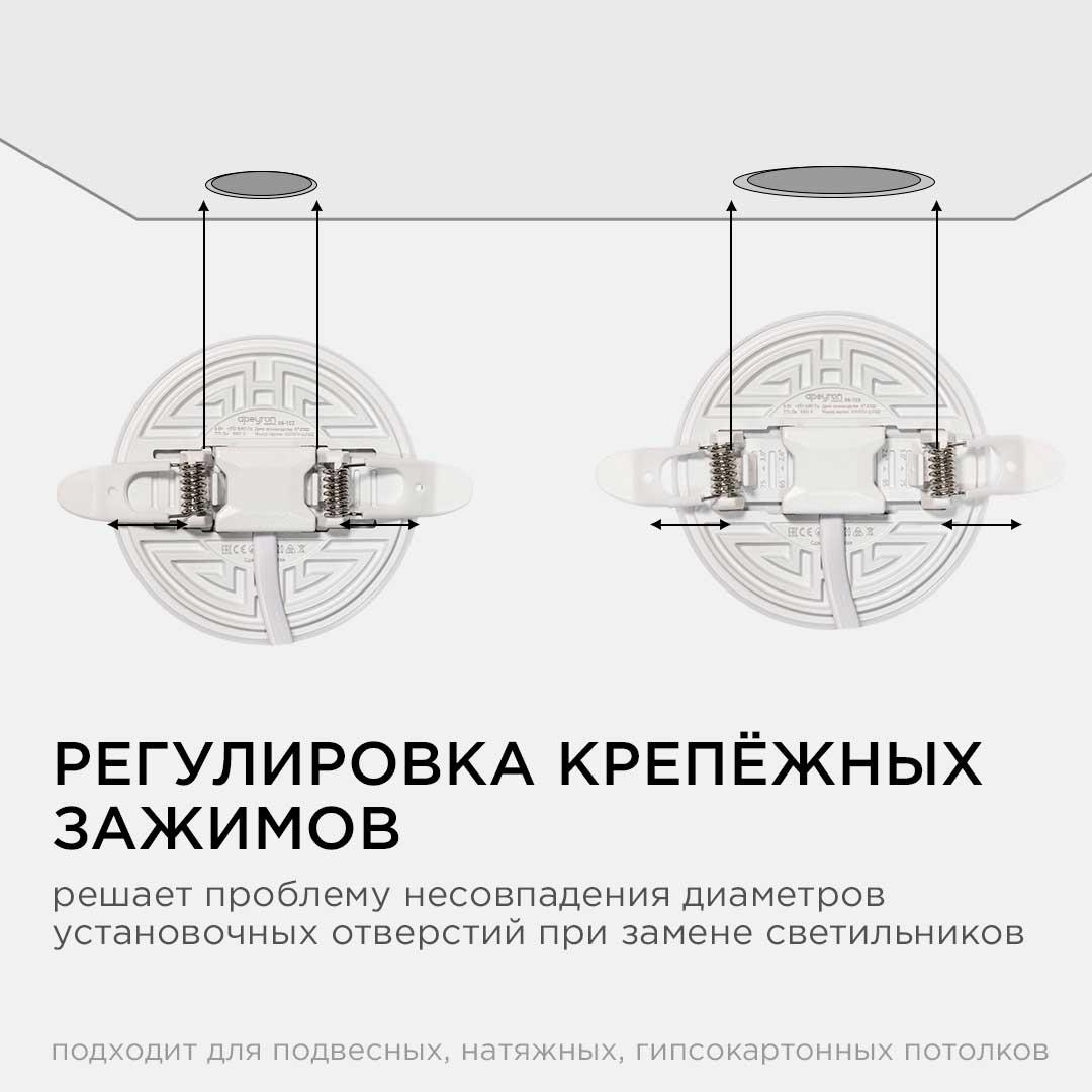 Панель светодиодная встраиваемая безрамочная FLP, 9Вт (6Вт+3Вт), 230В/50Гц, 770лм, 6500К, IP20, ø90х - Фото 3