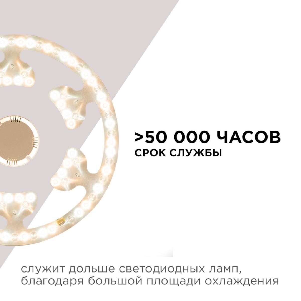 Модуль светодиодный со встроенным драйвером 80Вт, 230В/50Гц, 6800лм, DIM,  3000К-6500К, RGB, IP20, Ø - Фото 6