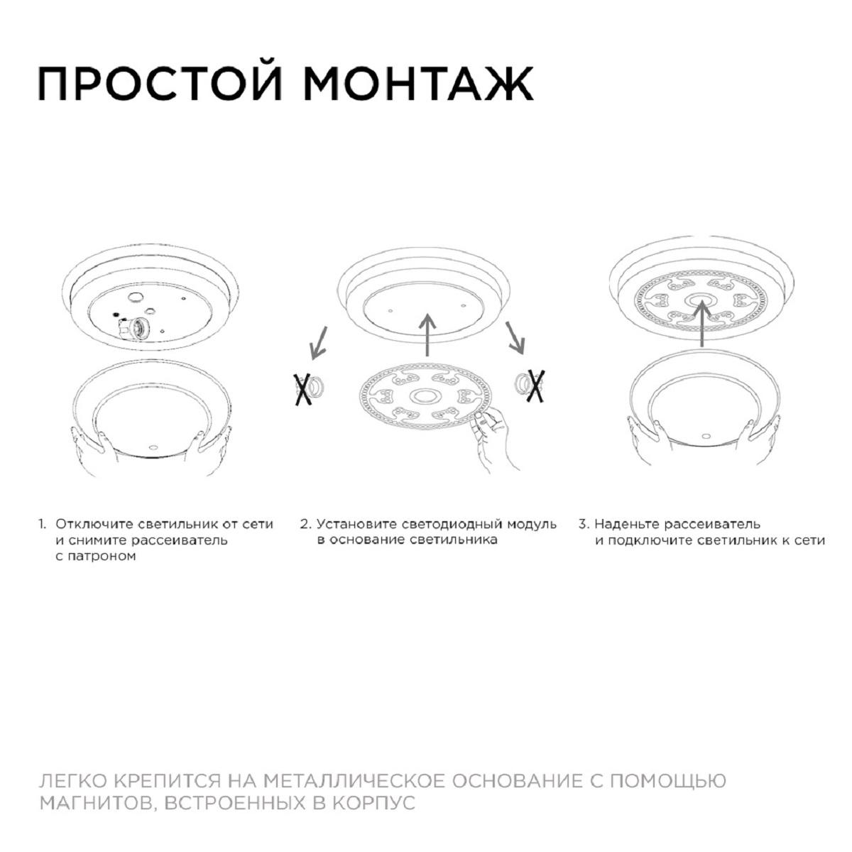 Модуль светодиодный со встроенным драйвером 62Вт, 230В/50Гц, 5200лм, DIM,  3000К-6500К, RGB, IP20, Ø - Фото 7