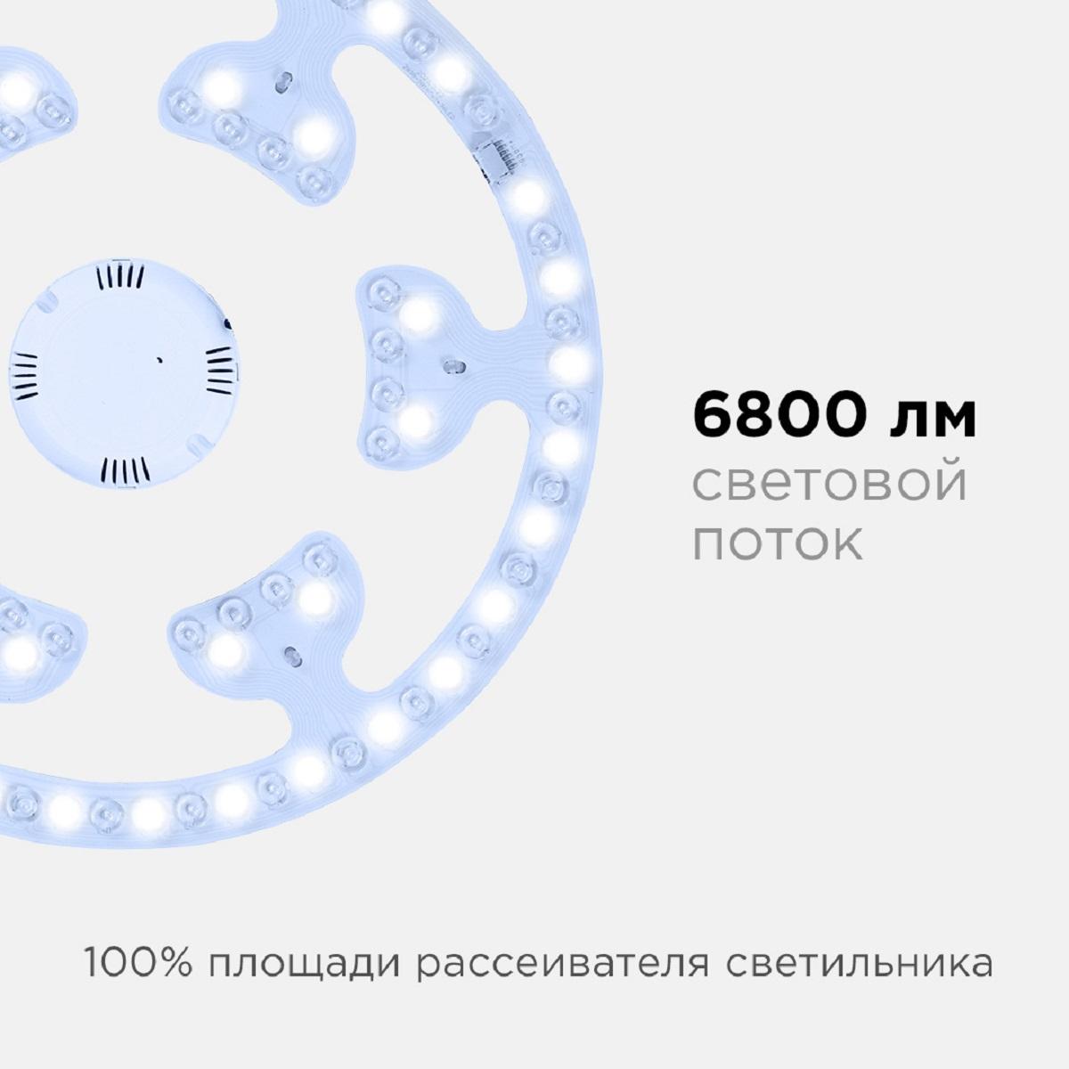 Модуль светодиодный со встроенным драйвером 80Вт, 230В/50Гц, 6800лм, DIM,  3000К-6500К, RGB, IP20, Ø - Фото 4