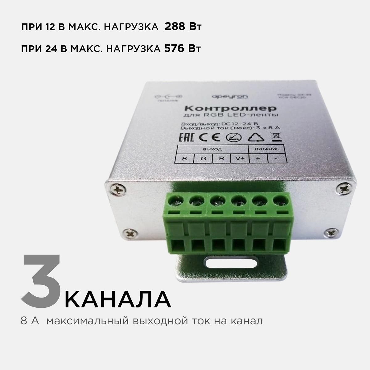 Контроллер RGB, 12/24В, 288/576Вт, 3 канала х 8А, IP20, пульт кнопочный, радио, 20 кноп., 64х65х24мм - Фото 8