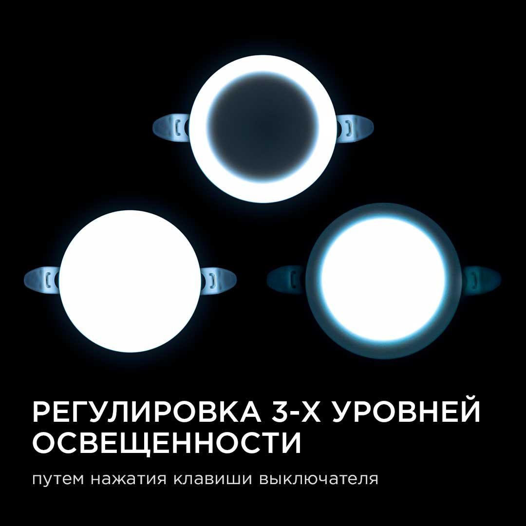 Панель светодиодная встраиваемая безрамочная FLP, 9Вт (6Вт+3Вт), 230В/50Гц, 770лм, 6500К, IP20, ø90х - Фото 9