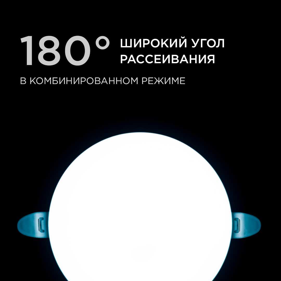 Панель светодиодная встраиваемая безрамочная FLP, 12Вт (8Вт+4Вт), 230В/50Гц, 1020лм, 6500К, IP20, ø1 - Фото 8
