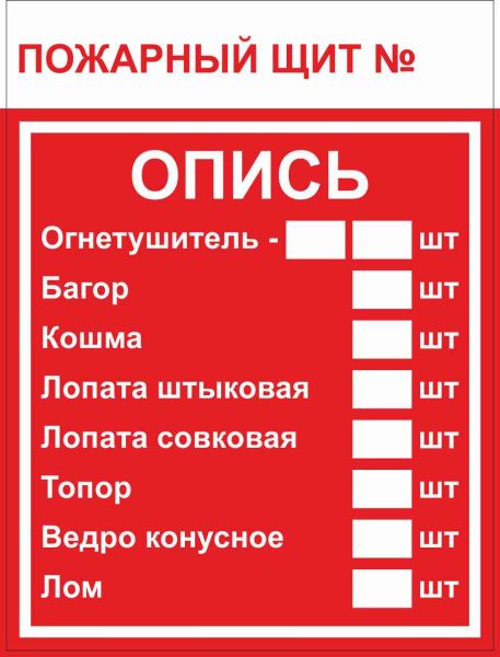 Знак пластик F15-3 "Пожарный щит. Опись" (150x200) EKF