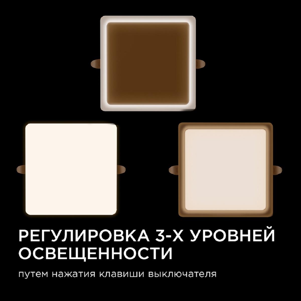 Панель светодиодная встраиваемая безрамочная FLP, 24Вт (18Вт+6Вт), 230В/50Гц, 2040лм, 4000К, IP20, 1 - Фото 6