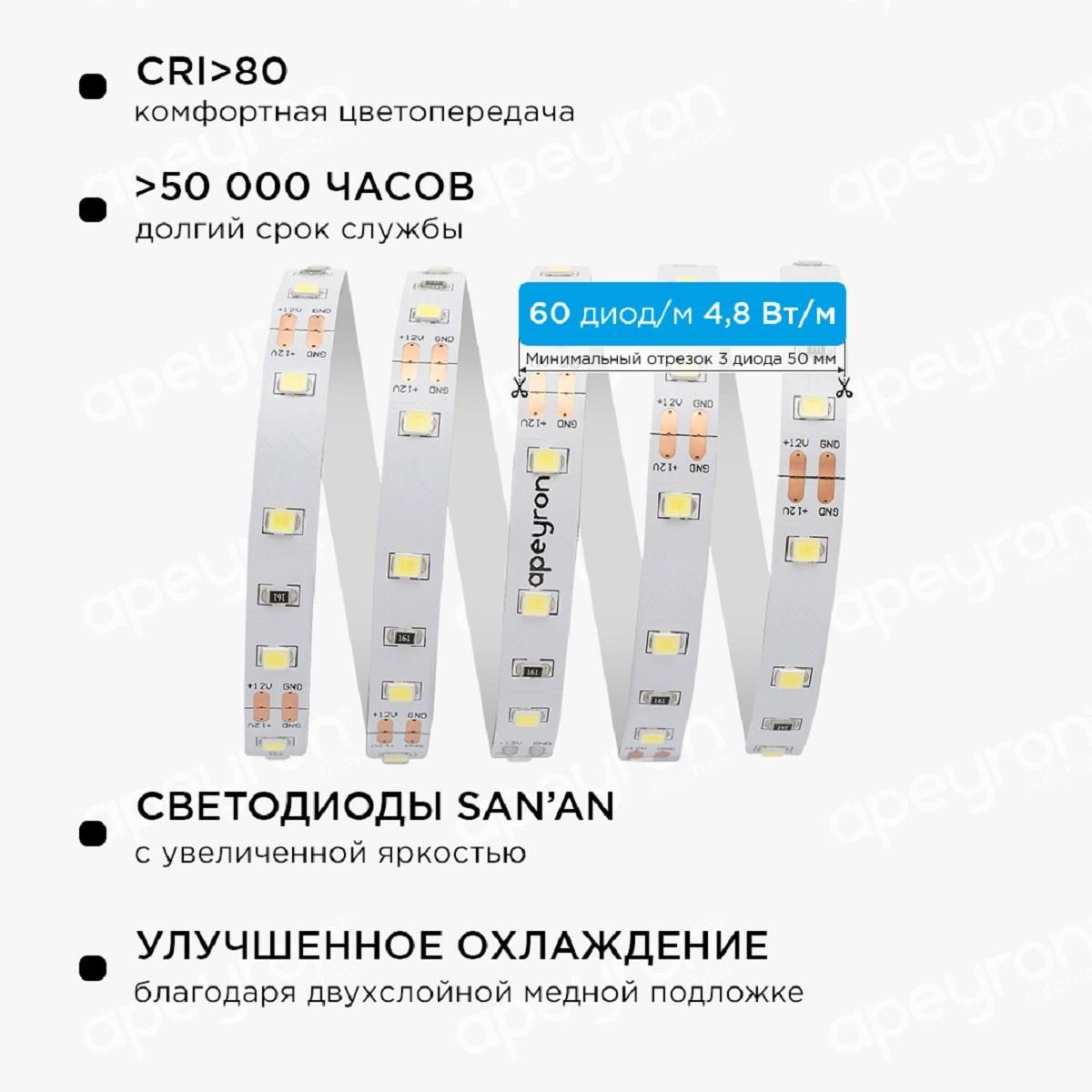 Комплект светодиодной ленты с аксессуарами smd3528 60д/м 12В 6400К IP20 1м Apeyron - Фото 8