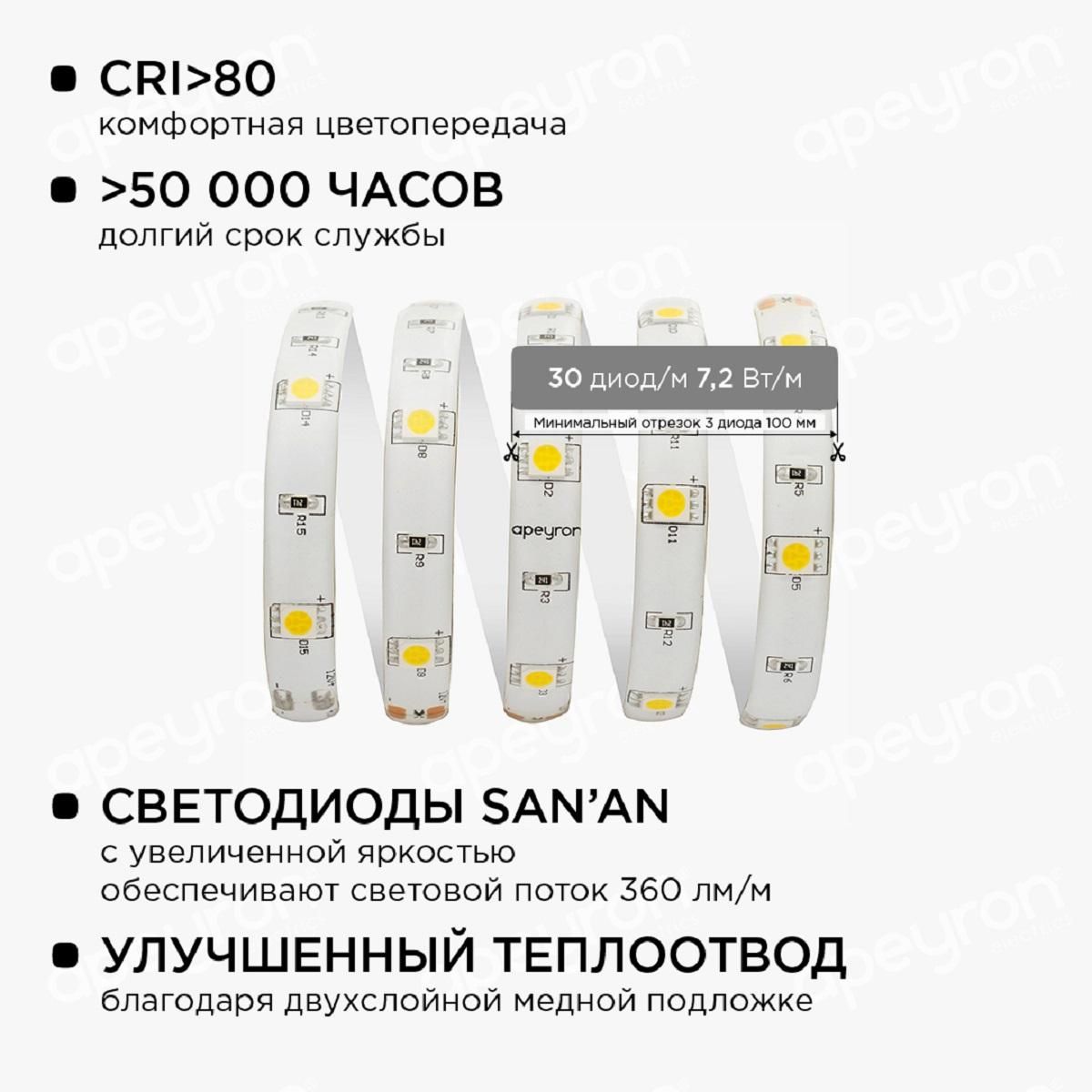 Комплект светодиодной ленты smd5050 30д/м 12В 3000K IP65 5м Apeyron - Фото 7