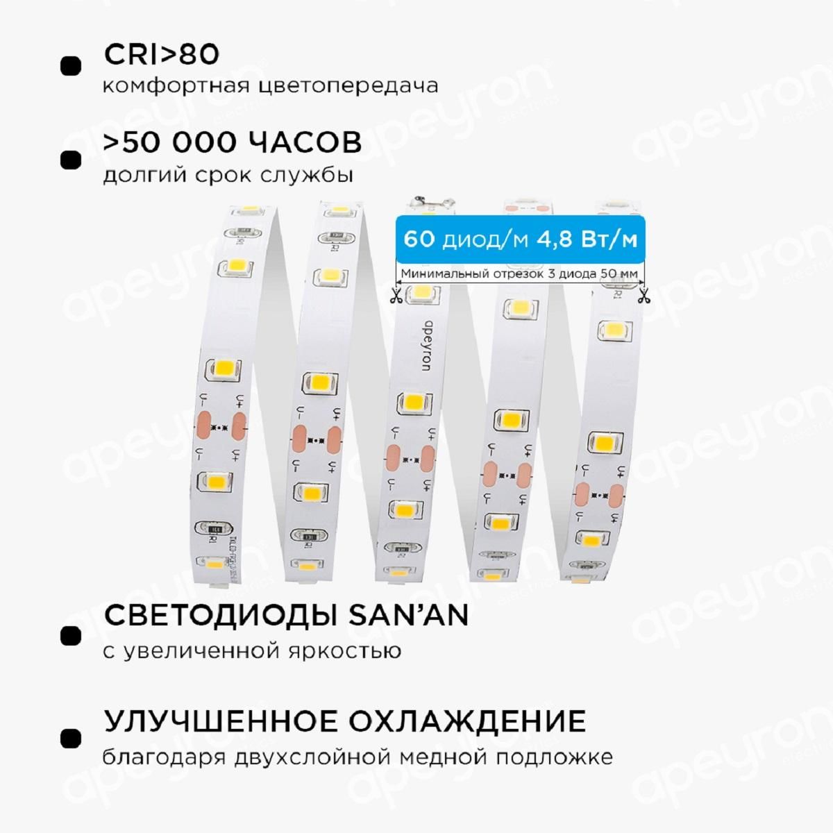 Комплект светодиодной ленты с аксессуарами smd3528 60д/м 12В 3000K IP20 2,5м Apeyron - Фото 8