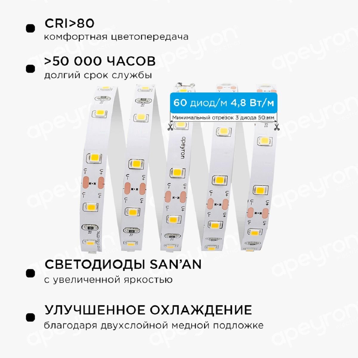 Комплект светодиодной ленты с аксессуарами smd3528 60д/м 12В 3000K IP20 5м Apeyron - Фото 8