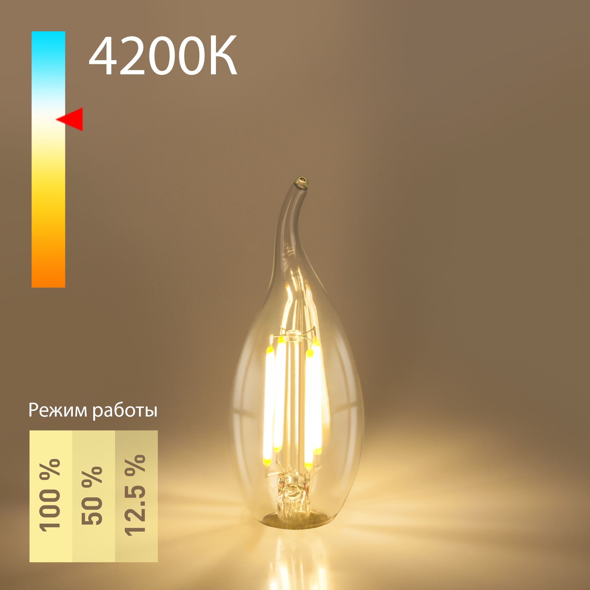 Лампа светодиодная филаментная Dimmable "Свеча на ветру" CW35 5W 4200K E14 BLE1424 Elektrostandard