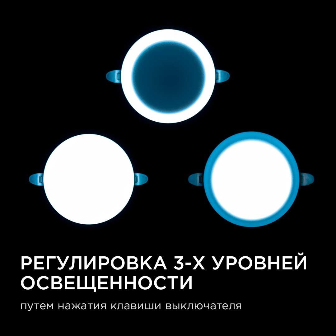 Панель светодиодная встраиваемая безрамочная FLP, 16Вт (12Вт+4Вт), 230В/50Гц, 1360лм, 6500К, IP20, ø - Фото 11