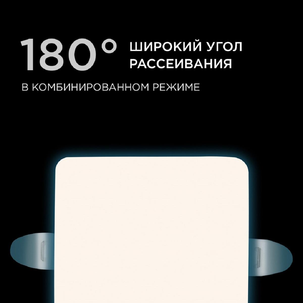 Панель светодиодная встраиваемая безрамочная FLP, 9Вт (6Вт+3Вт), 230В/50Гц, 770лм, 6500К, IP20, 90х9 - Фото 7