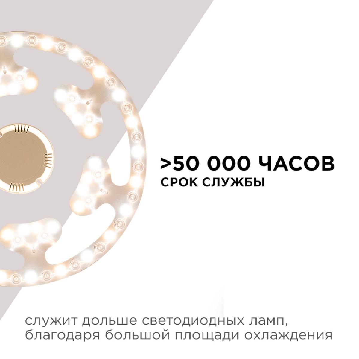 Модуль светодиодный со встроенным драйвером 62Вт, 230В/50Гц, 5200лм, DIM,  3000К-6500К, RGB, IP20, Ø - Фото 6
