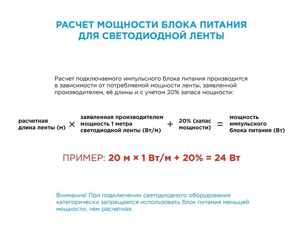 Комплект светодиодной ленты с аксессуарами smd5050 30д/м 12В 6500K IP65 5м Apeyron - Фото 12