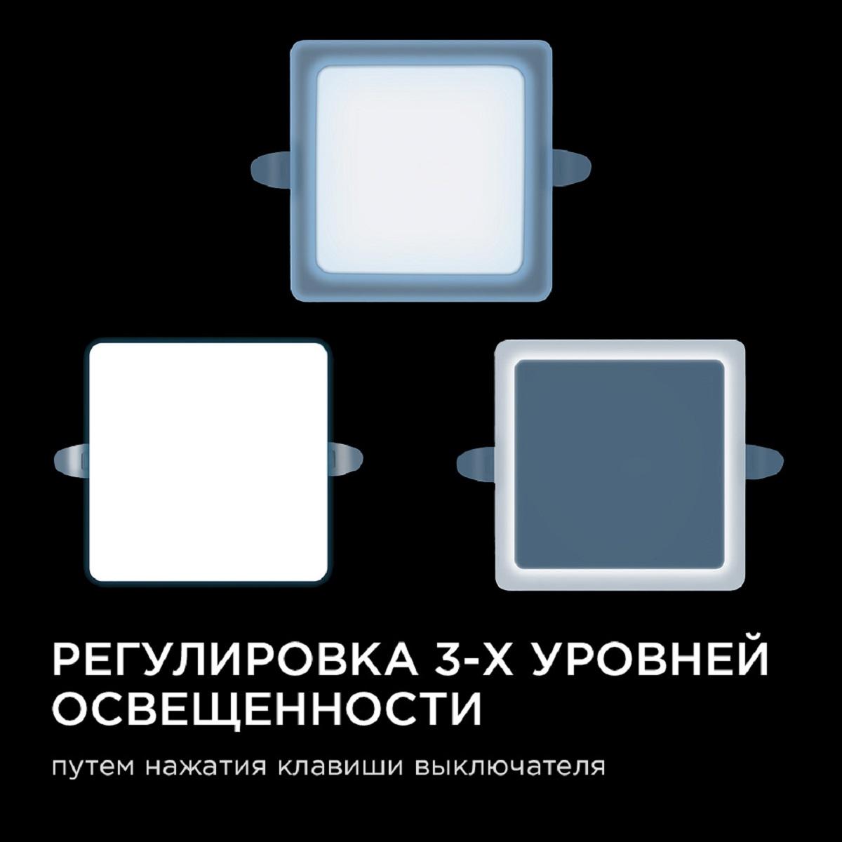 Панель светодиодная встраиваемая безрамочная FLP, 12Вт (8Вт+4Вт), 230В/50Гц, 1020лм, 6500К, IP20, 12 - Фото 4