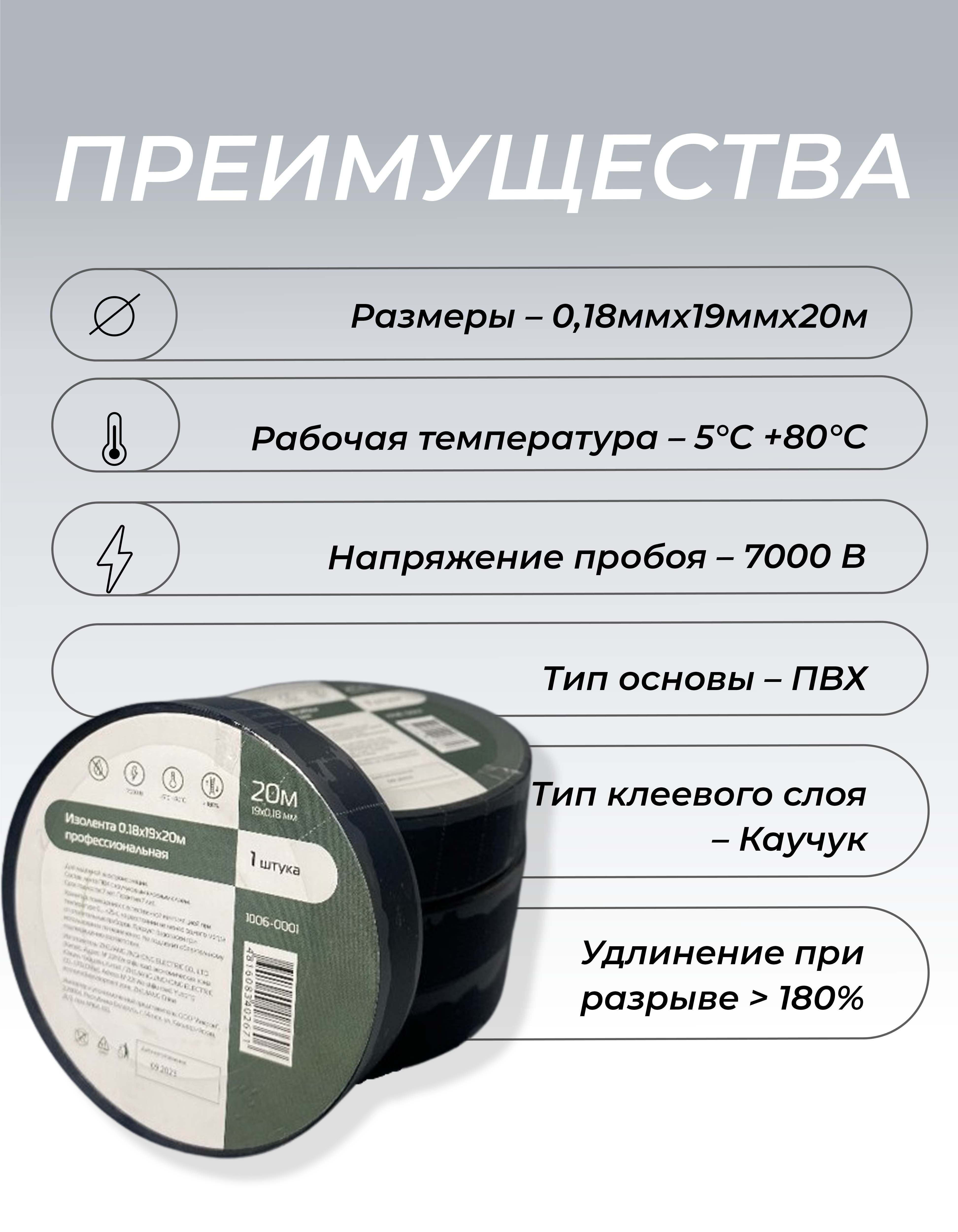 Изолента 0,18х19х20м профессиональная черная (10шт/уп) - Фото 2
