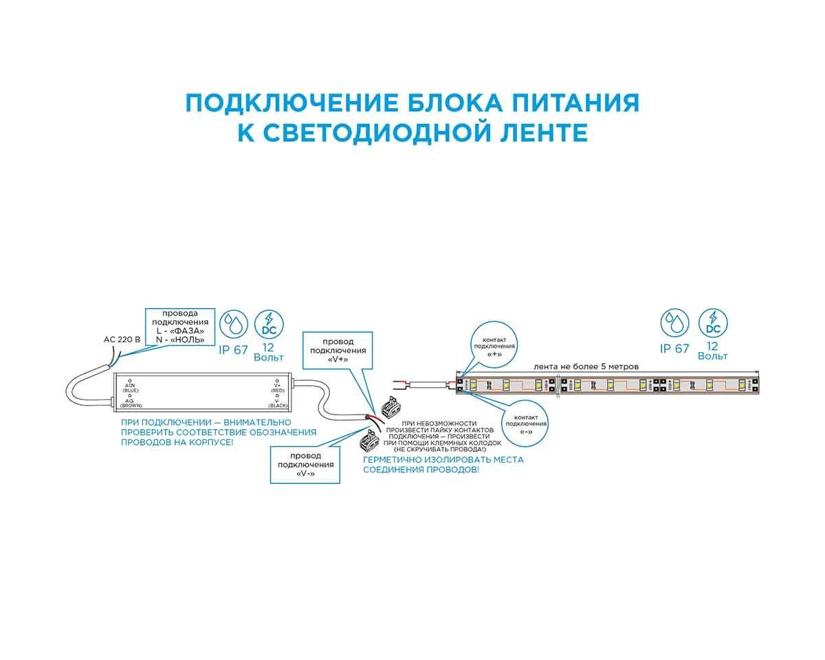 Блок питания 24В, 250Вт, импульсный, IP67, 175-265В, 10,4А, алюм., сереб., 270*95*35м Apeyron - Фото 11