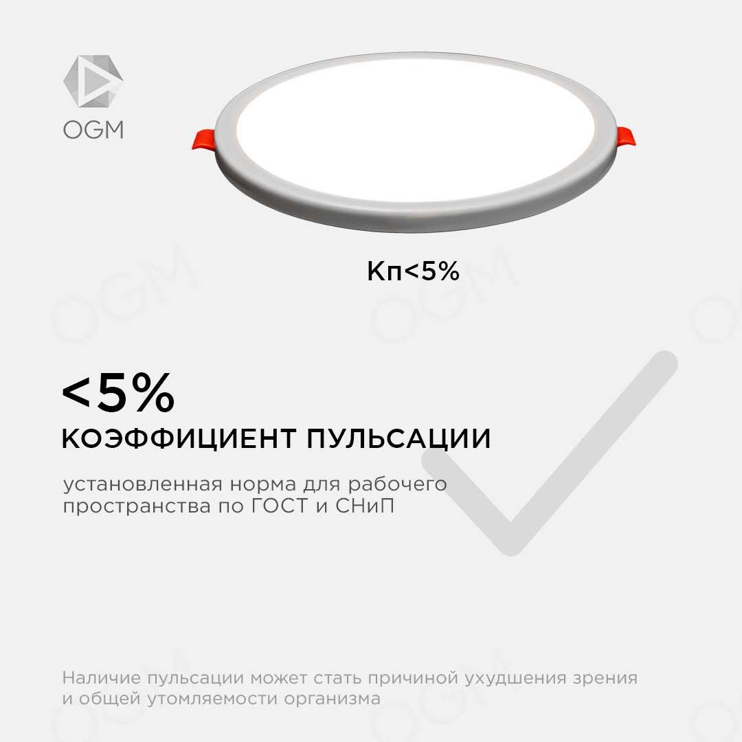 Панель светодиодная встраиваемая круглая 15Вт, 1200Лм,  Ø175х20мм,4500К, Apeyron - Фото 15