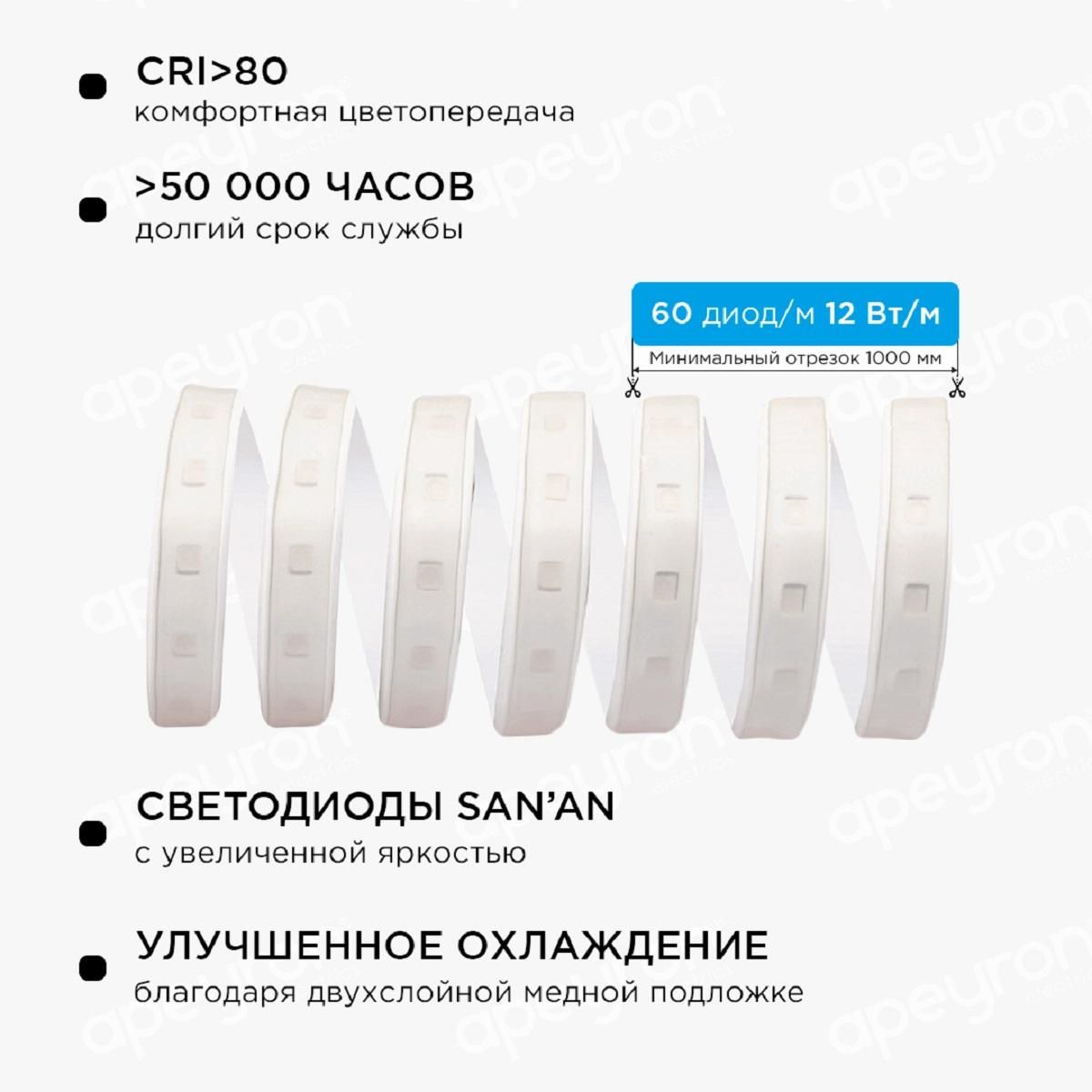 Комплект светодиодной подсветки (лента) smd5050 60д/м 220В IP65 5м RGB Apeyron - Фото 7