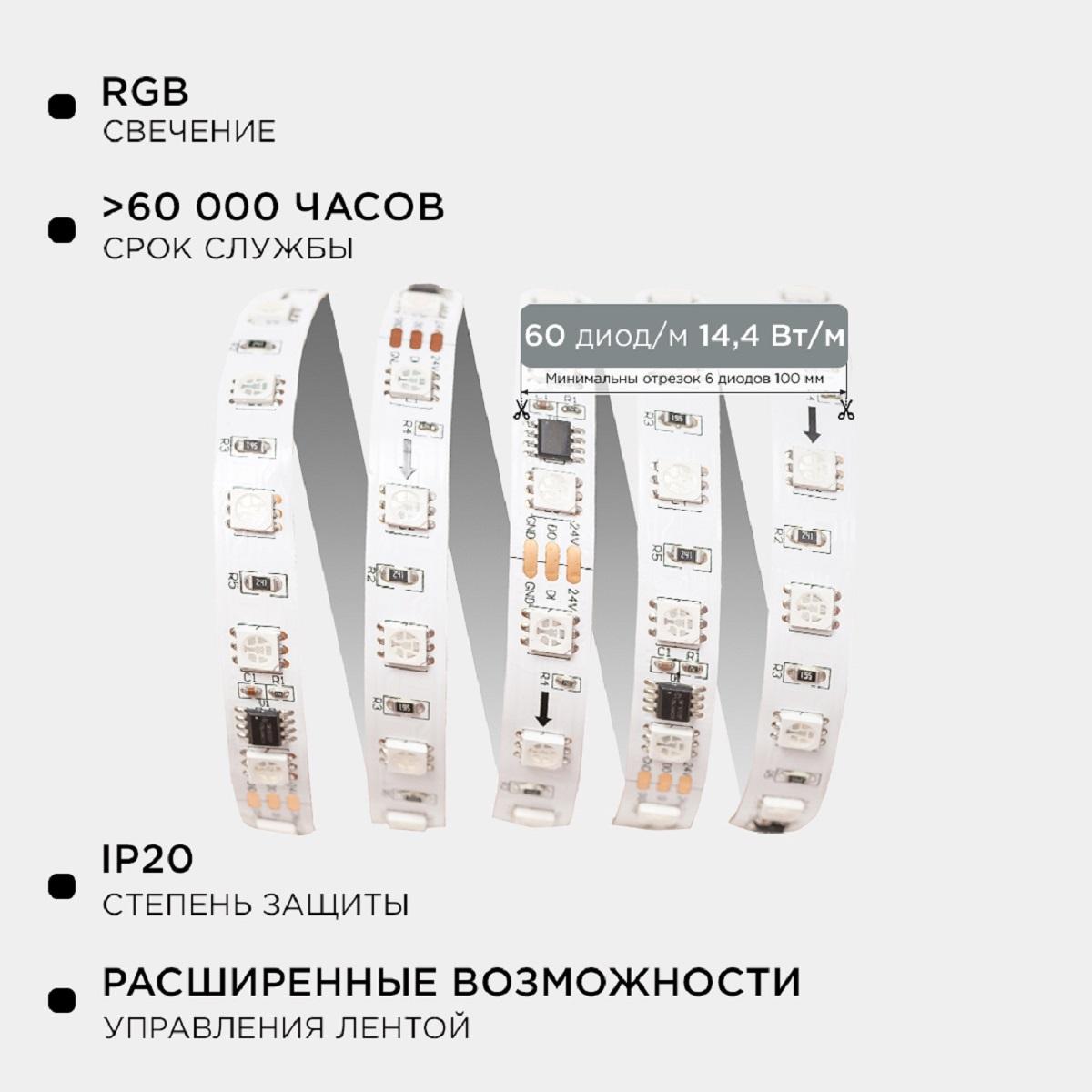 Комплект адресной светодиодной ленты 24В, 14,4Вт/м, smd5050, 60д/м, IP20, ширина подложки 10мм(белая - Фото 10