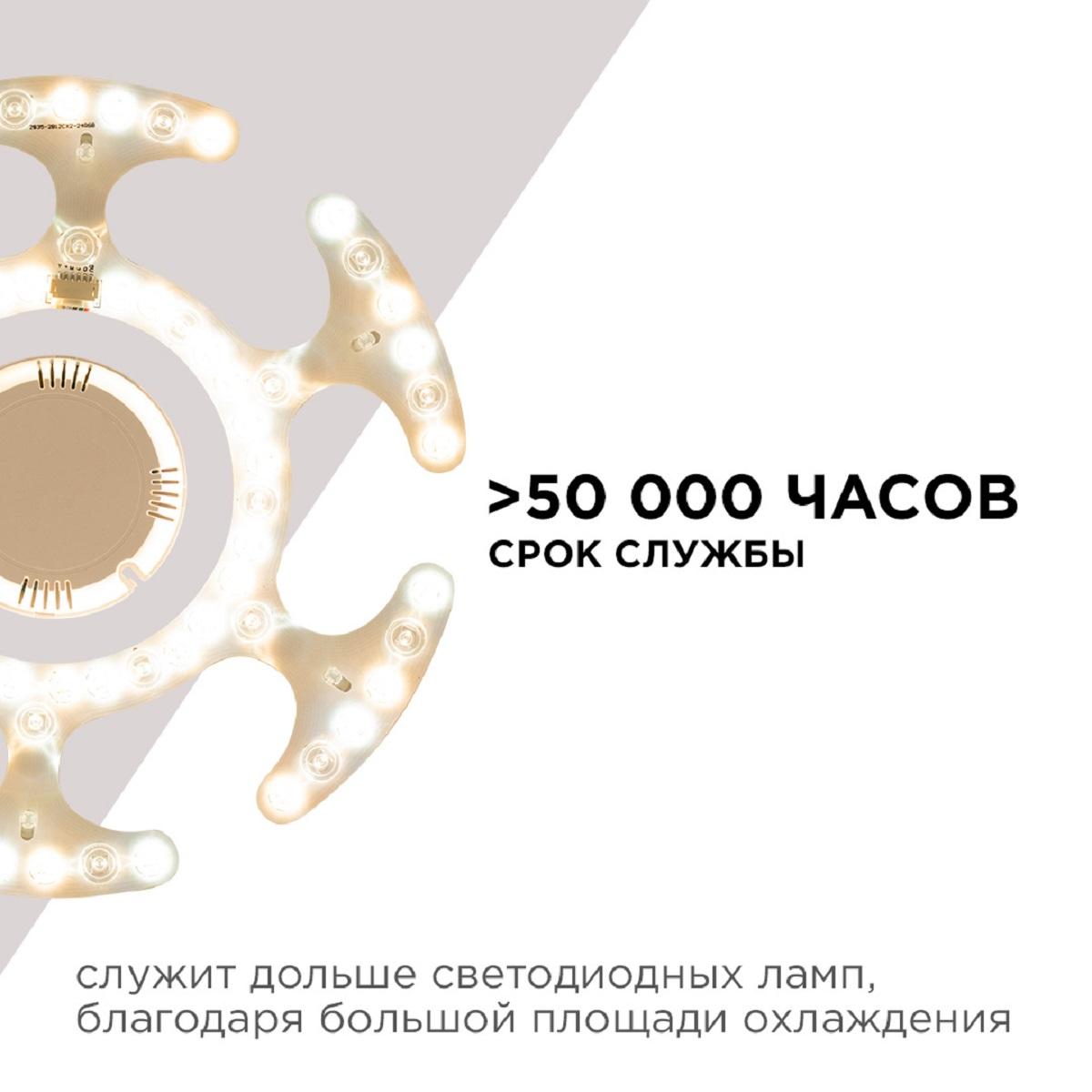 Модуль светодиодный со встроенным драйвером 40Вт, 230В/50Гц, 3600лм, DIM,  3000К-6500К, RGB, IP20, Ø - Фото 6