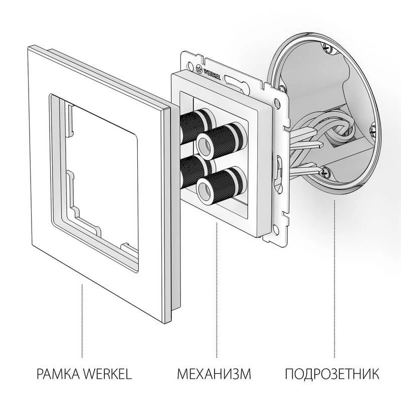 Акустическая розетка (белый) Werkel - Фото 2