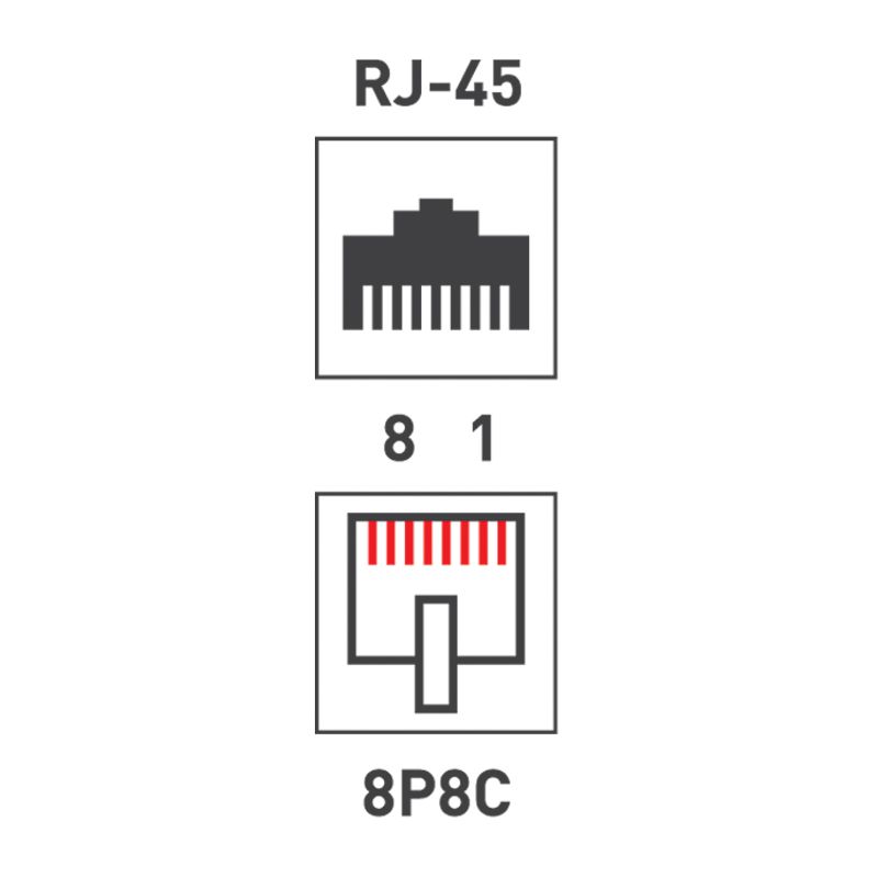 Розетка сетевая LAN, на стену, 1 гнездо 8Р8С (RJ-45), CAT 5e REXANT - Фото 5