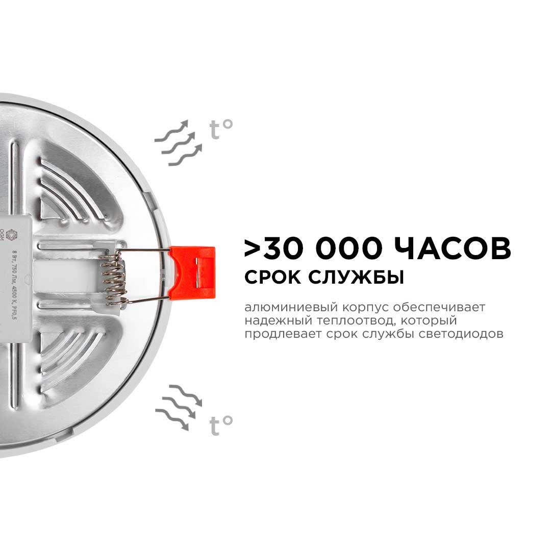 Панель светодиодная встраиваемая круглая 8Вт, 750Лм, Ø115х20мм,4500К, Apeyron - Фото 26