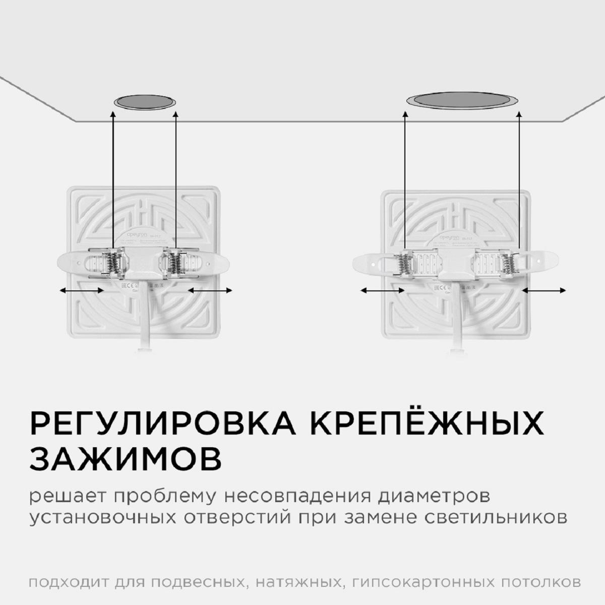 Панель светодиодная встраиваемая безрамочная FLP, 16Вт (12Вт+4Вт), 230В/50Гц, 1360лм, 6500К, IP20, 1 - Фото 9