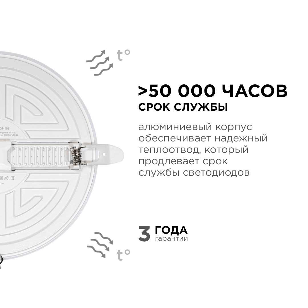 Панель светодиодная встраиваемая безрамочная FLP, 24Вт (18Вт+6Вт), 230В/50Гц, 2040лм, 4000К, IP20, ø - Фото 7
