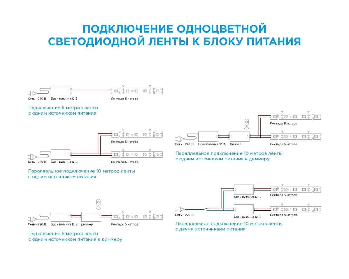 Лента светодиодная СТ smd2835 60д/м 12В 6500К IP20 5м Apeyron - Фото 4