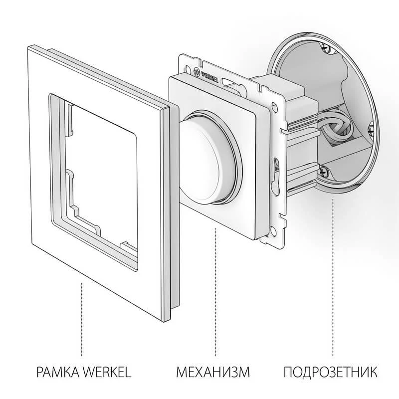 Диммер (белый) Werkel - Фото 2