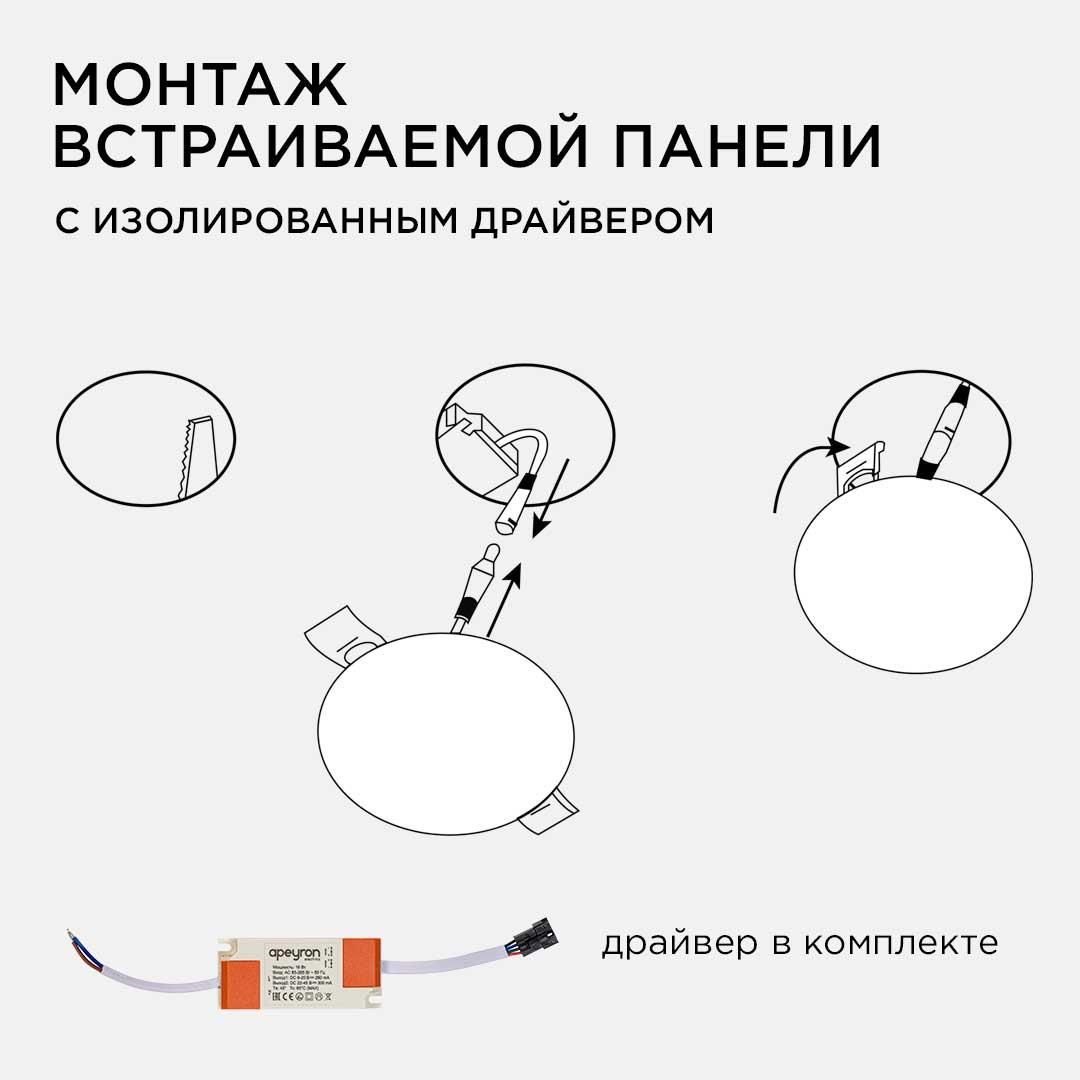 Панель светодиодная встраиваемая безрамочная FLP, 16Вт (12Вт+4Вт), 230В/50Гц, 1360Лм, 4000К, IP20, Ø - Фото 13