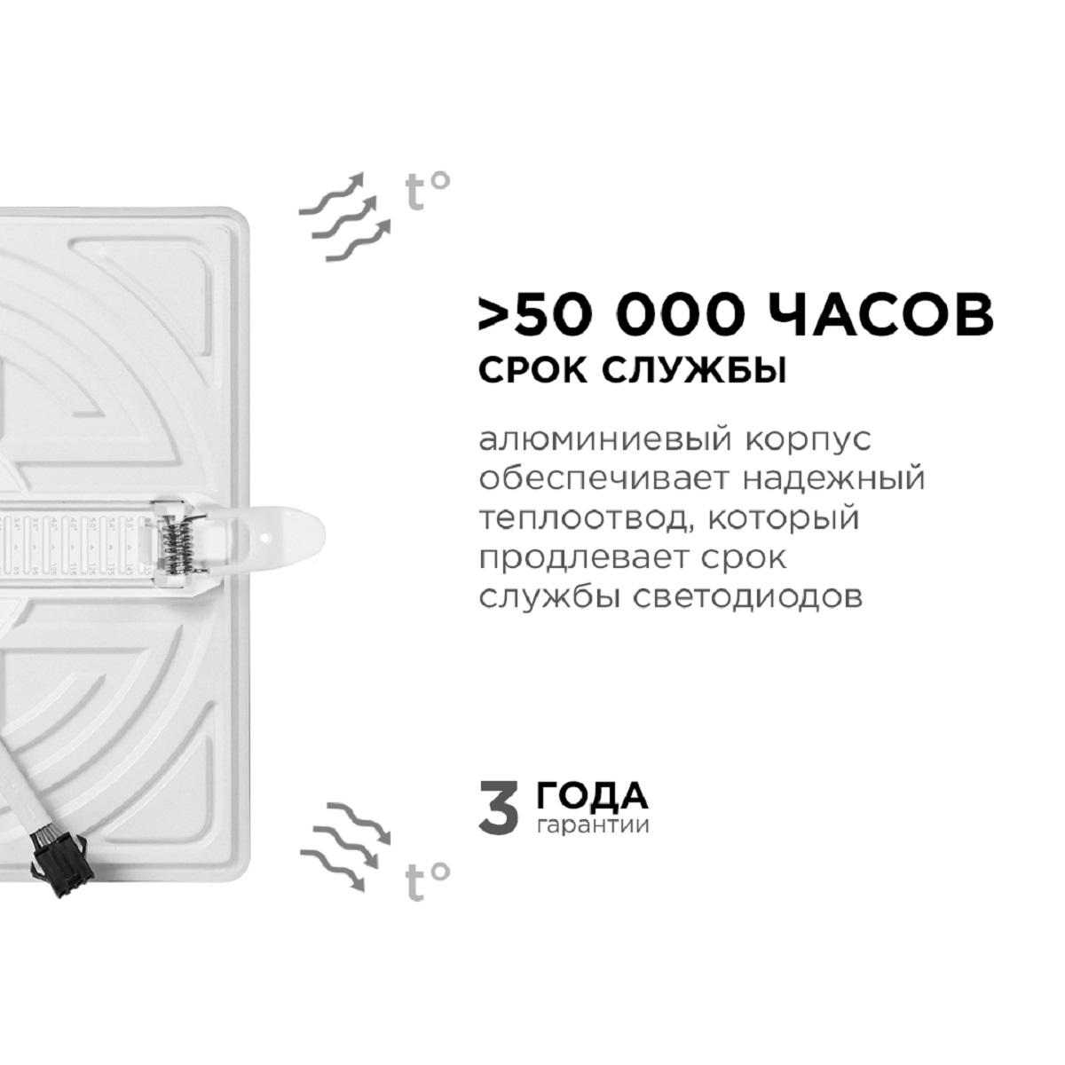 Панель светодиодная встраиваемая безрамочная FLP, 24Вт (18Вт+6Вт), 230В/50Гц, 2040лм, 4000К, IP20, 1 - Фото 11
