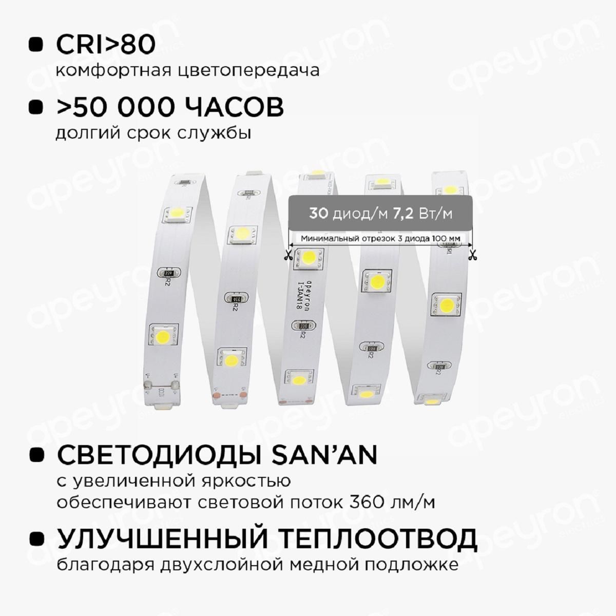Комплект светодиодной ленты с аксессуарами smd5050 30д/м 12В 6500K IP20 5м Apeyron - Фото 7
