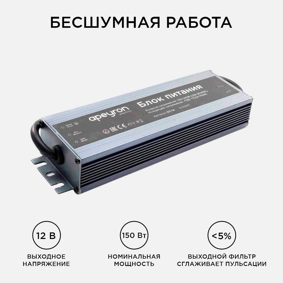 Блок питания 12В, 150 Вт, IP67, 12,5А - Фото 7