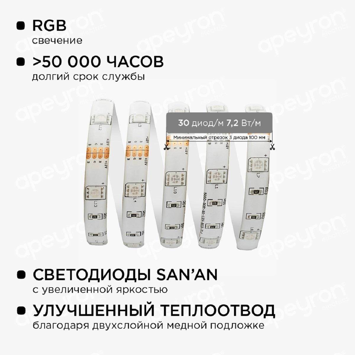 Комплект светодиодной ленты smd5050 30д/м 12В IP65 5м RGB Apeyron - Фото 7