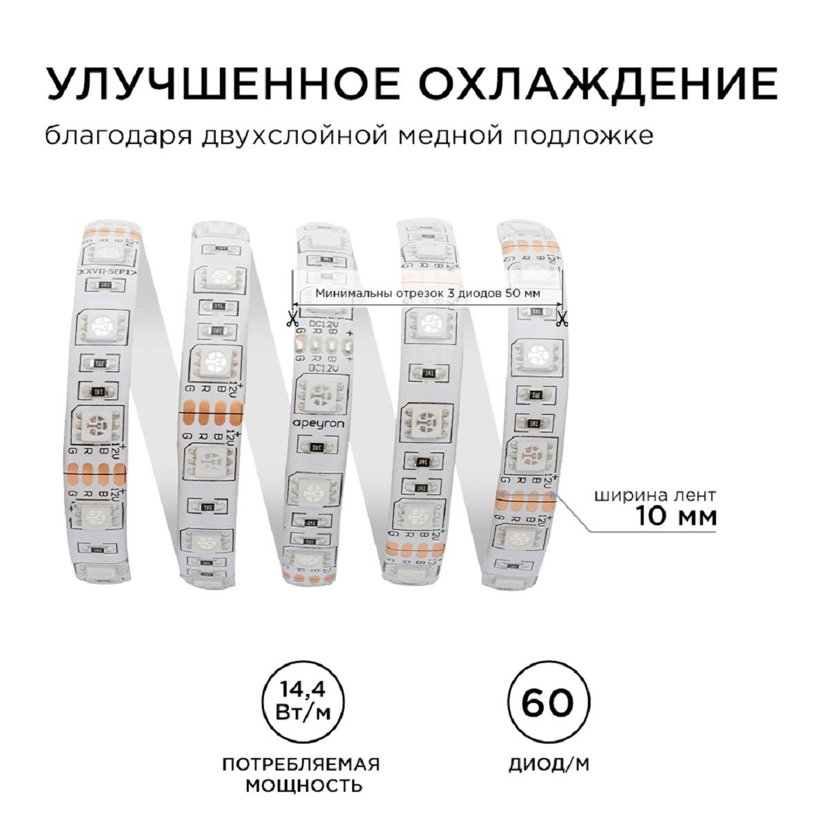 Лента светодиодная СТ smd5050 60д/м 12В IP65 5м RGB Apeyron - Фото 6