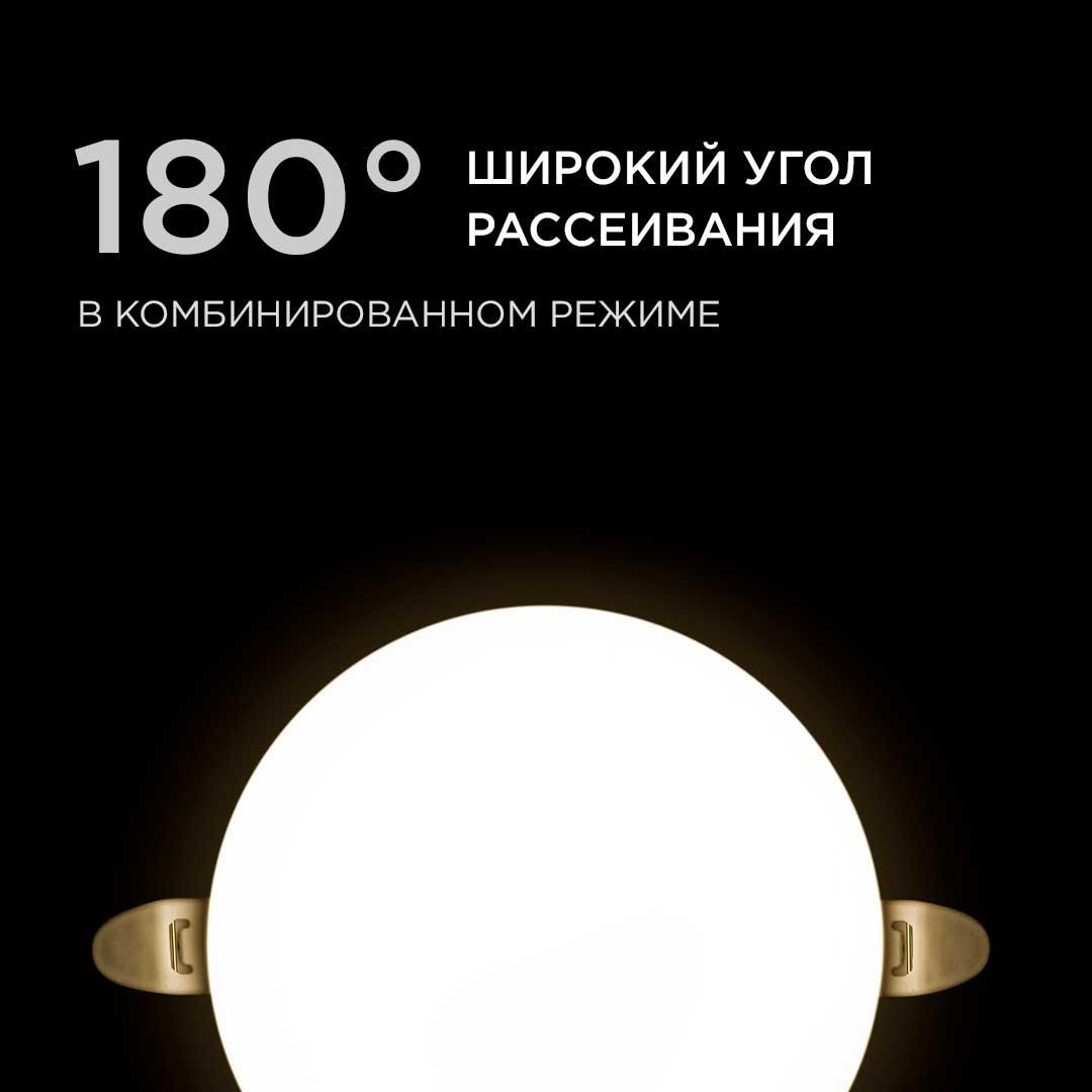 Панель светодиодная встраиваемая безрамочная FLP, 12Вт (8Вт+4Вт), 230В/50Гц, 1020лм, 4000К, IP20, ø1 - Фото 11
