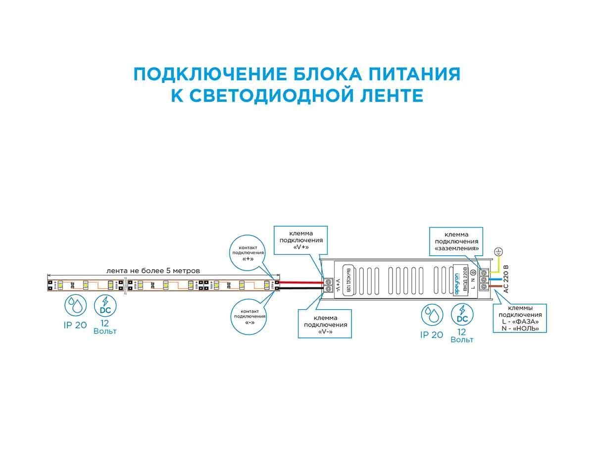 Блок питания 12В, 75 Вт, IP20, 6,5 А - Фото 12