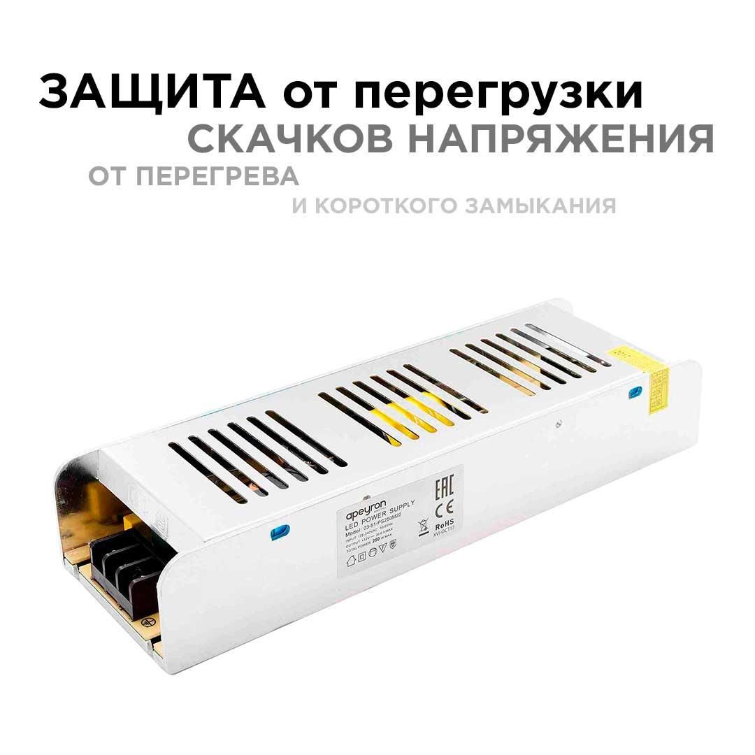 Блок питания 12В, 250 Вт, IP20, 20,83 А - Фото 8