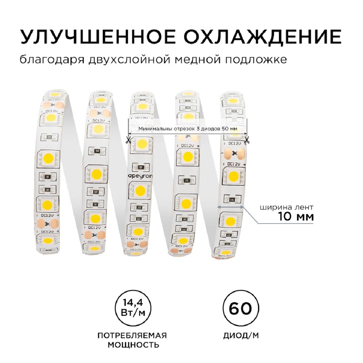 Лента светодиодная СТ smd5050 60д/м 12В 3000К IP65 5м Apeyron - Фото 6
