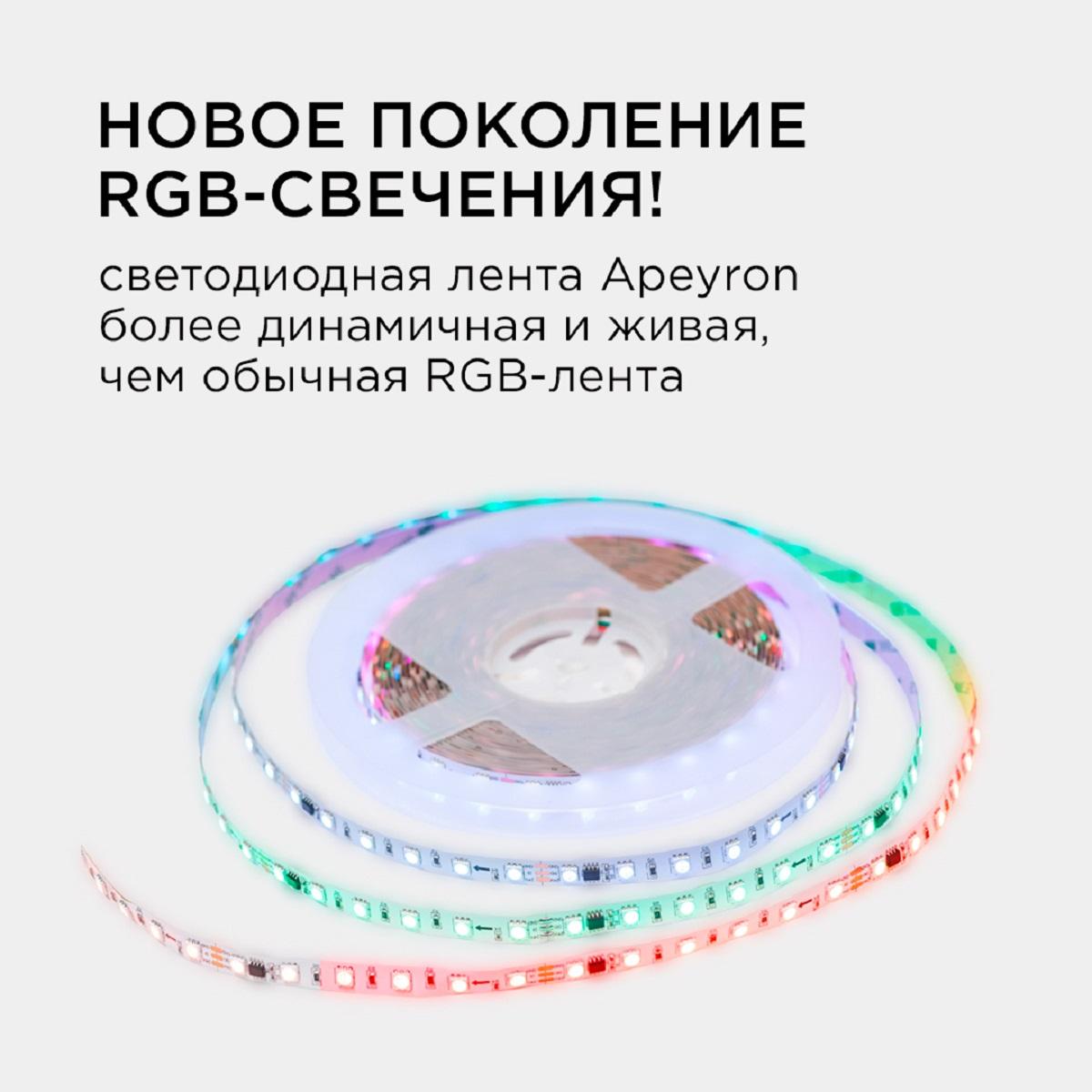 Комплект адресной светодиодной ленты 24В, 14,4Вт/м, smd5050, 60д/м, IP20, ширина подложки 10мм(белая - Фото 9